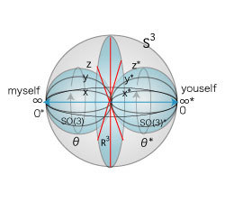 Atom_base