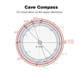 Cave_compass_10