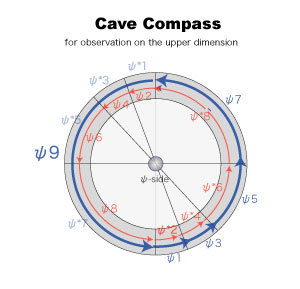 Cave_compass_9