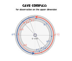 Cave_compass_mini_1