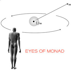 Monad