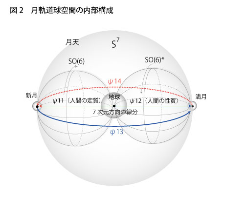 Moon_spheres7