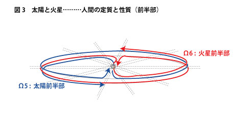 Sunmars_1